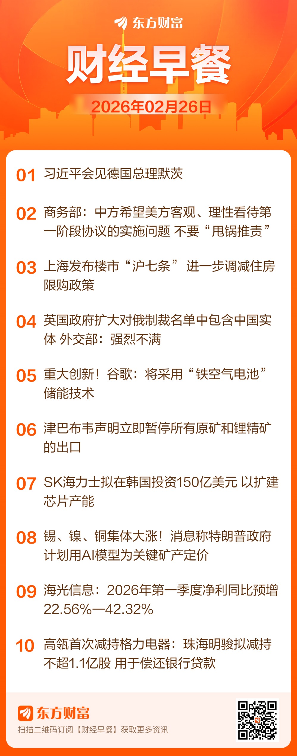 东方财富财经早餐 2月26日周四