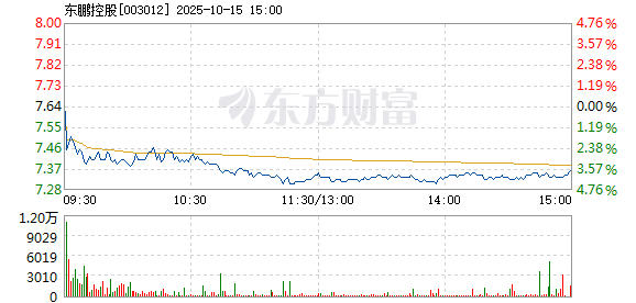 R图 003012_2