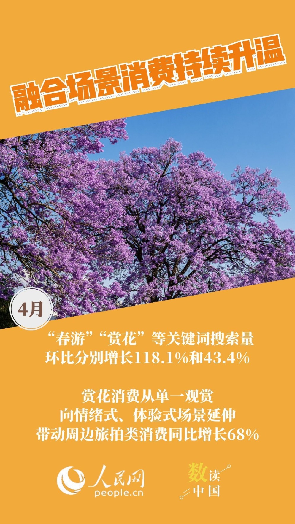 数读中国 从4月先行指标看经济持续保持向好态势 _ 东方财富网
