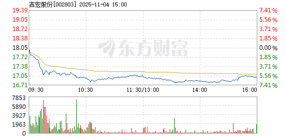 R图 002803_2