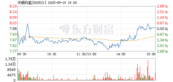 R图 002531_2