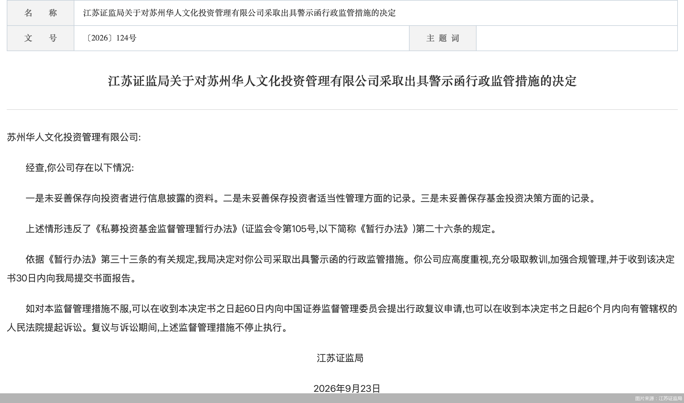 图片来源:江苏证监局