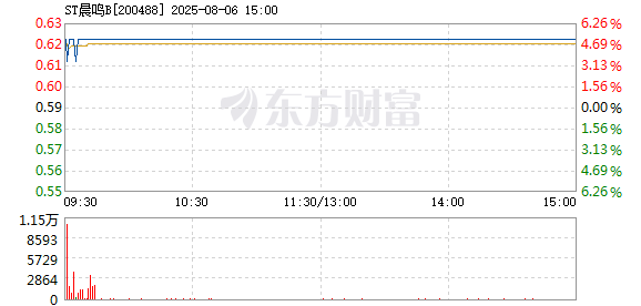 R图 200488_2