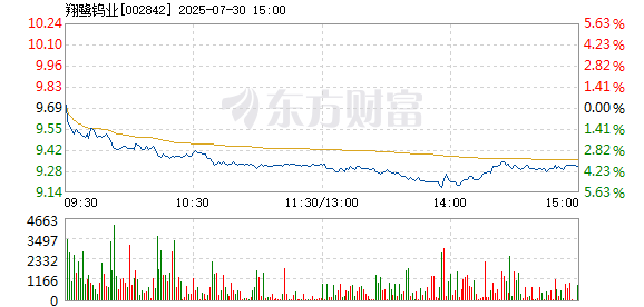 R图 002842_2