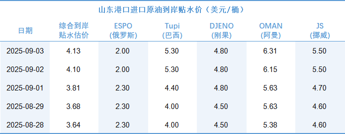 6734d60de40d4e9fbcd23e5739d59714.png 6734d60de40d4e9fbcd23e5739d59714.png