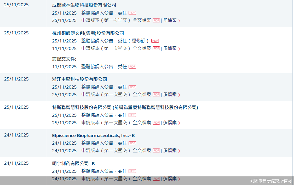 截图来自于港交所官网