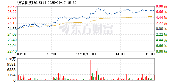 R图 301511_2