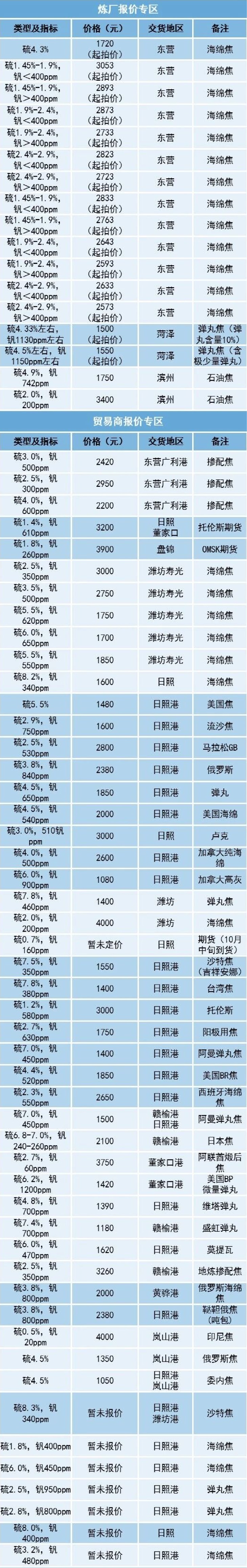 图片15.png 图片15.png