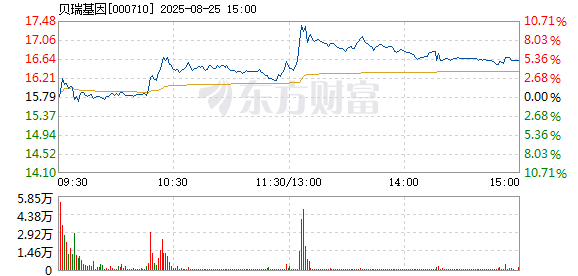R图 000710_2
