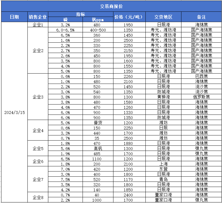 800f6664cda74d76825c2ce8cf070af7.png 800f6664cda74d76825c2ce8cf070af7.png