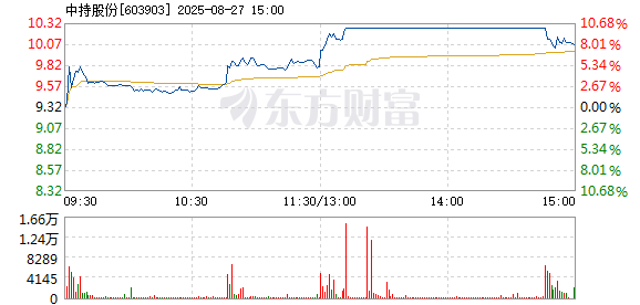 R图 603903_1