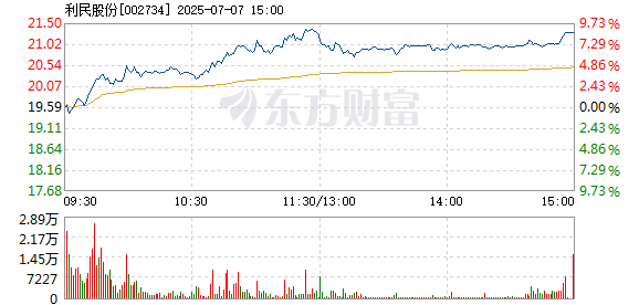 R图 002734_2