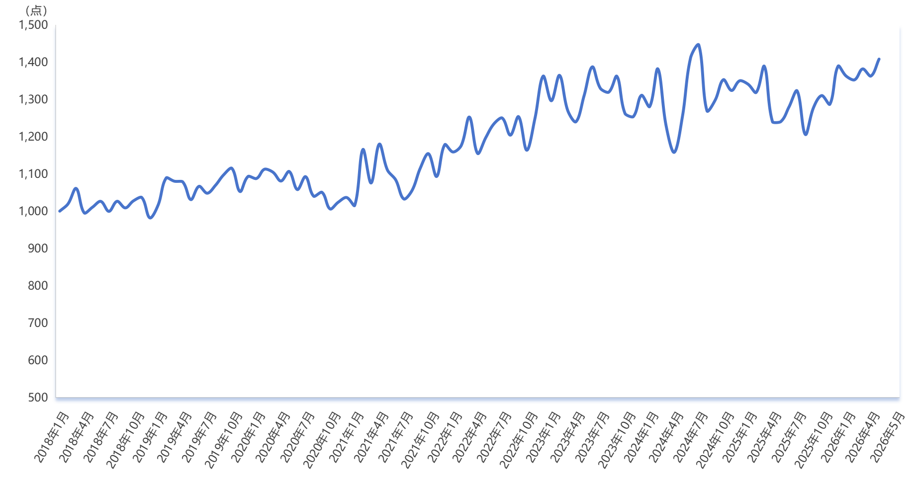 756e87b5bc424ce7a304c762108ca330.png