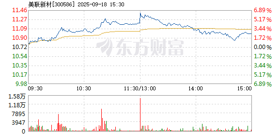 R图 300586_2
