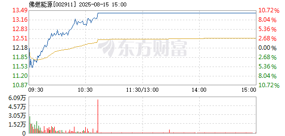 R图 002911_2