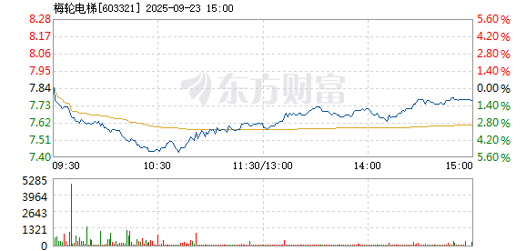 R图 603321_1