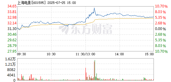 R图 601595_1