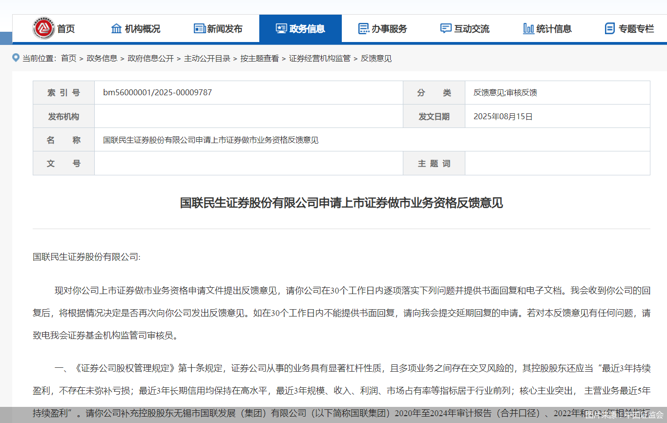 图片来源：中国证监会