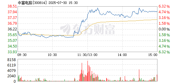 R图 300814_2