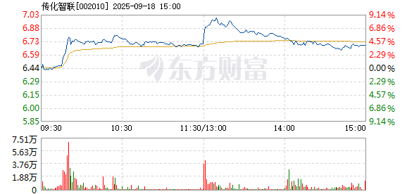 R图 002010_2