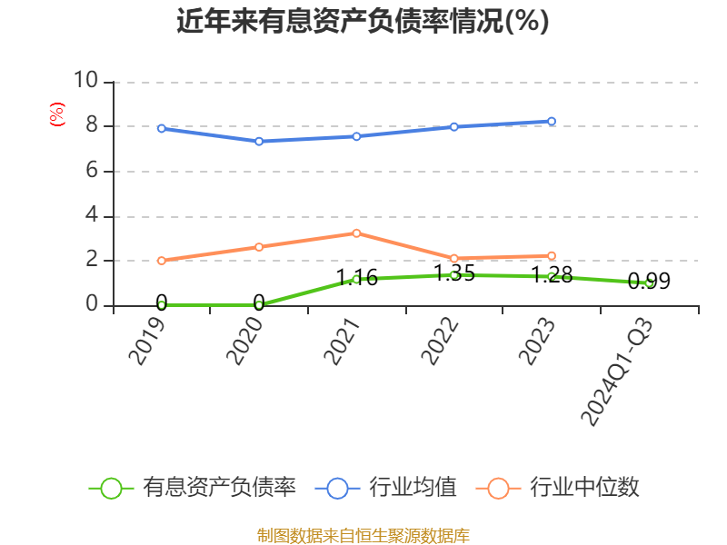 2024年三季度末的公司十大流通股东中,新进股东为何树新,张迦茚