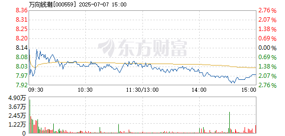 R图 000559_2