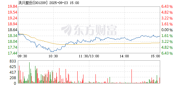 R图 001209_2