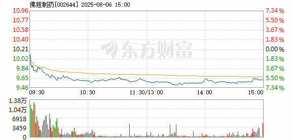 R图 002644_2