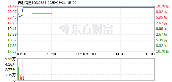 R图 002232_2