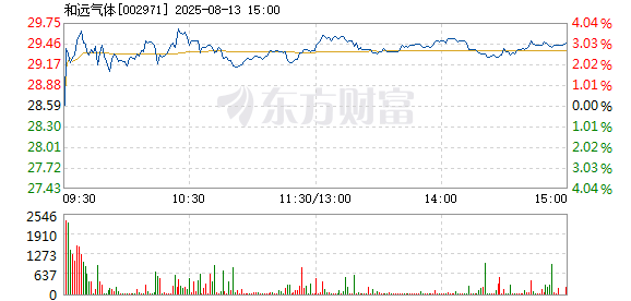 R图 002971_2