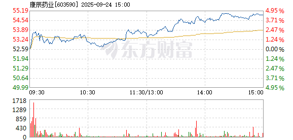 R图 603590_1
