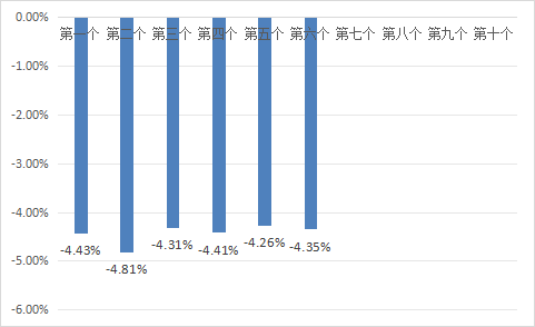 d5f15748652941f1a161397de501e3f3.png