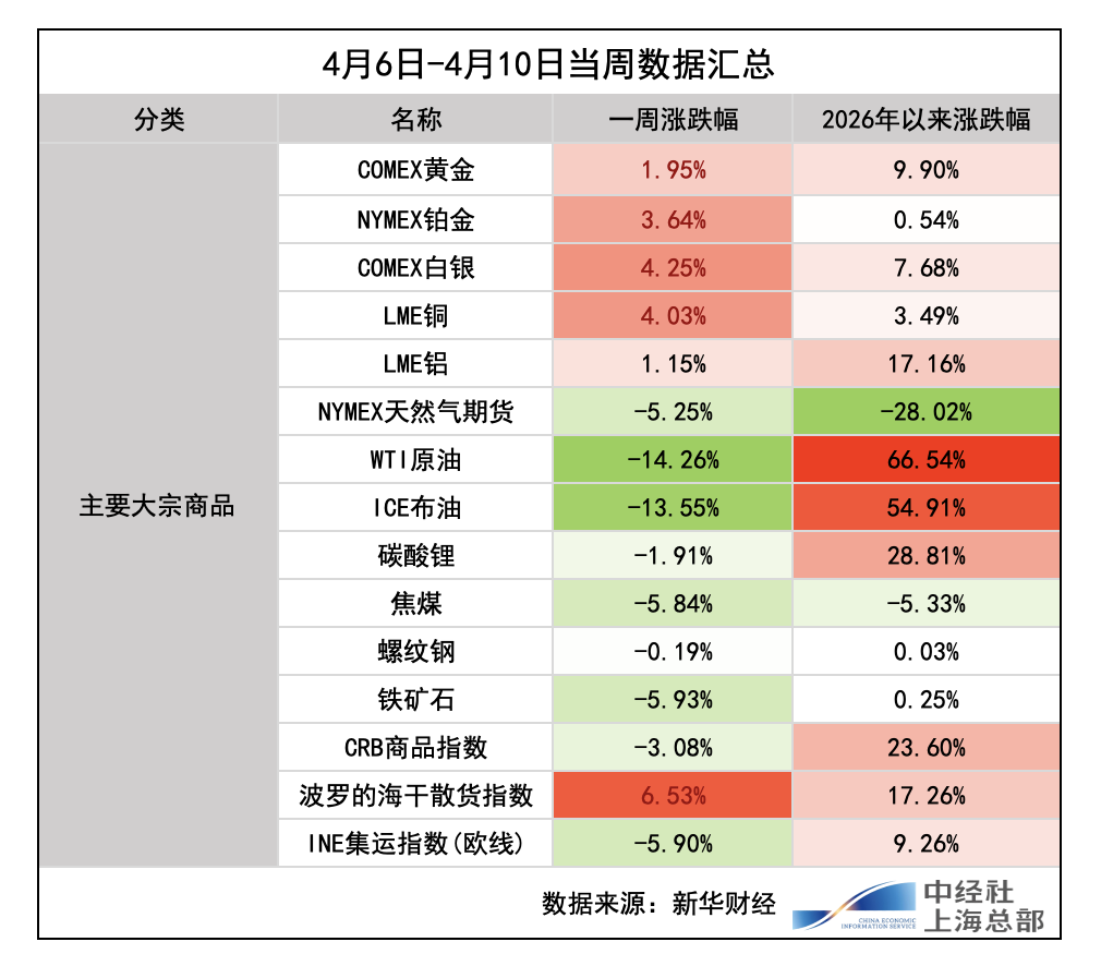 截屏2026-04-11 b7ff9948af504f2e9fe4e1af4742f7d6.png