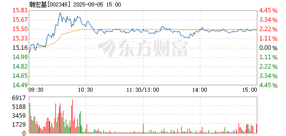 R图 002345_2