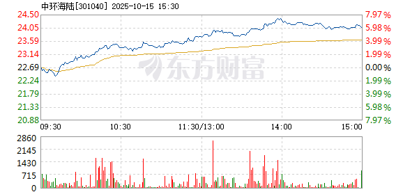R图 301040_2