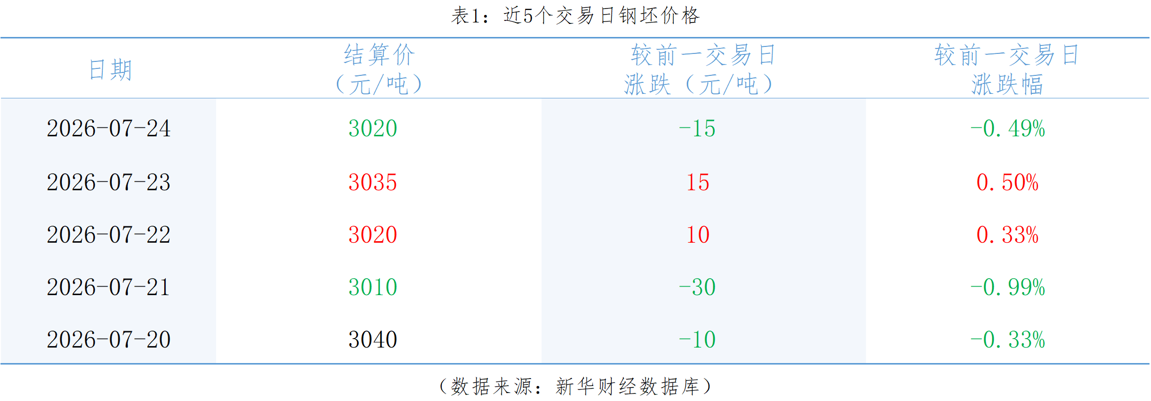 65de39d7009c46f6b3e92e4e7170e937.png