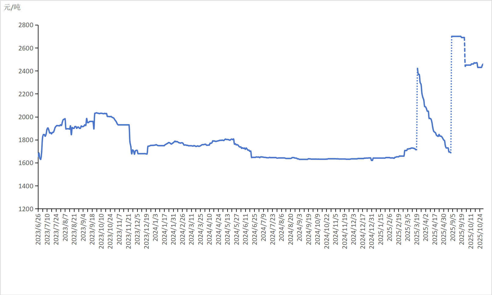 88712bf748a64e979bceff81dcaf0f68.png 88712bf748a64e979bceff81dcaf0f68.png