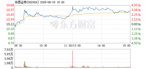 R图 002926_2