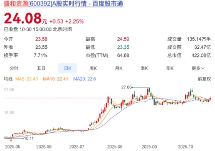 1761832838154358.png image.png