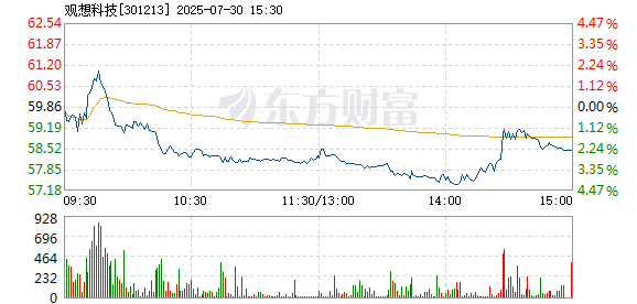 R图 301213_2