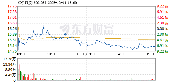 R图 600105_1
