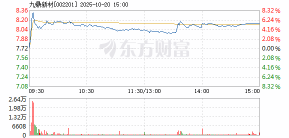 R图 002201_2