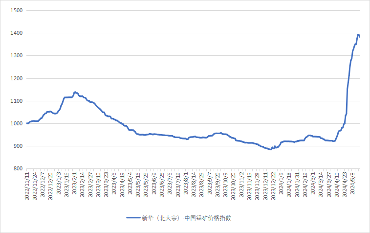 1868b5776219480cbe124c544f4bbfbd.png 1868b5776219480cbe124c544f4bbfbd.png