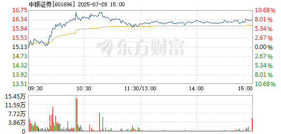 R图 601696_1