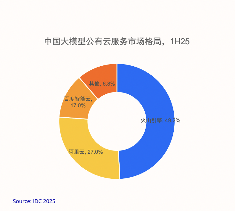 截屏2025-09-19 