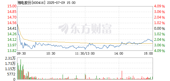R图 600416_1