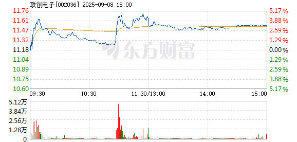 R图 002036_2