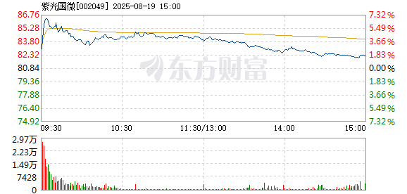 R图 002049_2