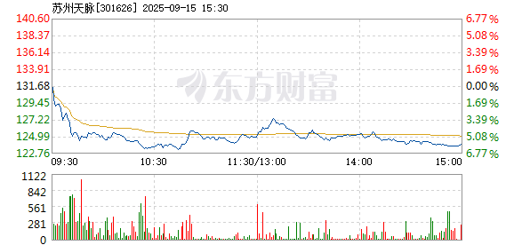 R图 301626_2