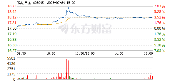 R图 603045_1